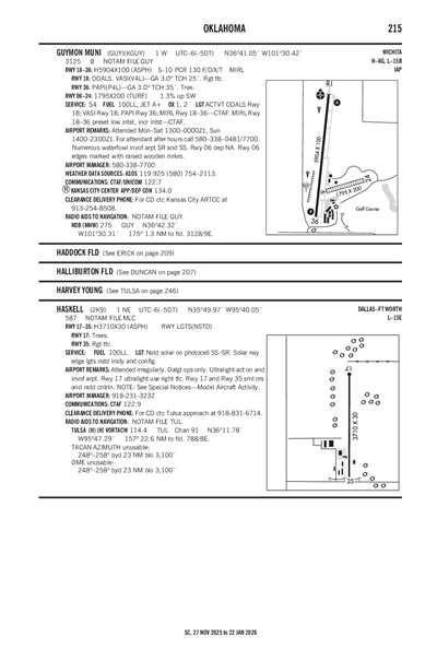 HASKELL - Airport Diagram