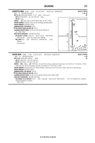 HINTON MUNI - Airport Diagram