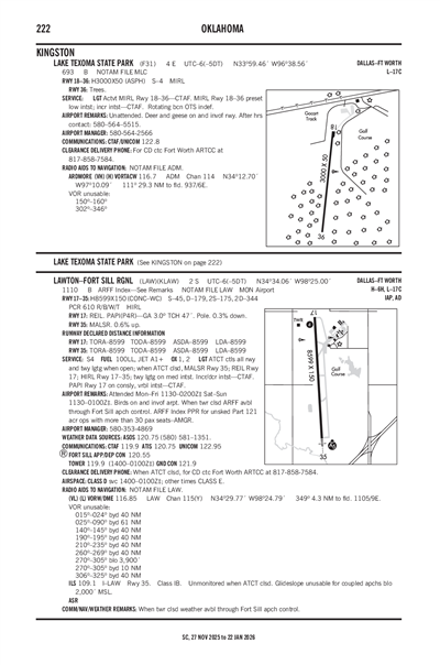LAKE TEXOMA STATE PARK - Airport Diagram