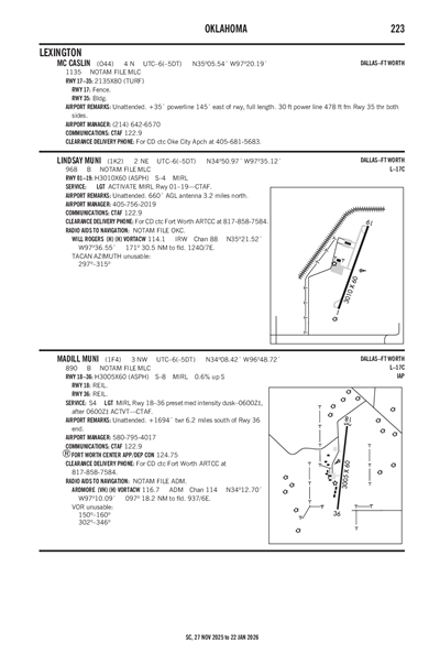 MADILL MUNI - Airport Diagram