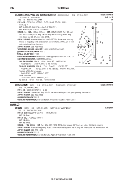 OKMULGEE RGNL/PAUL AND BETTY ABBOTT FLD - Airport Diagram
