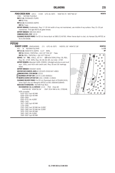 POND CREEK MUNI - Airport Diagram