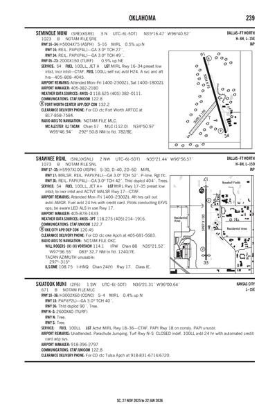 SHAWNEE RGNL - Airport Diagram