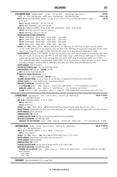 STROUD MUNI - Airport Diagram