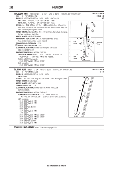 TAHLEQUAH MUNI - Airport Diagram
