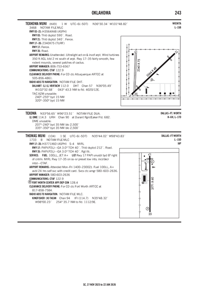 THOMAS MUNI - Airport Diagram