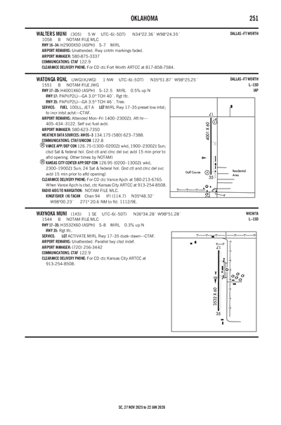 WALTERS MUNI - Airport Diagram