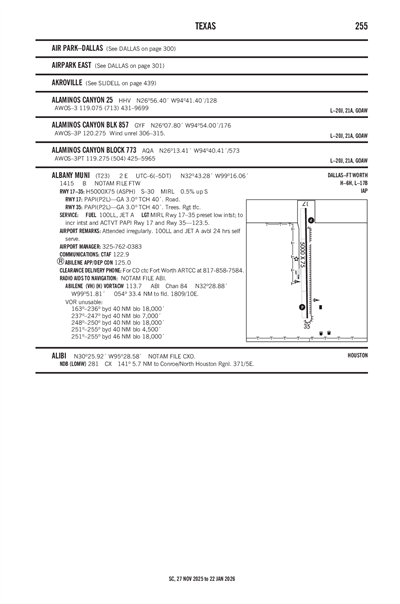 ALBANY MUNI - Airport Diagram