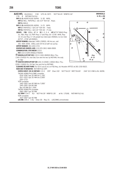 ALICE INTL - Airport Diagram