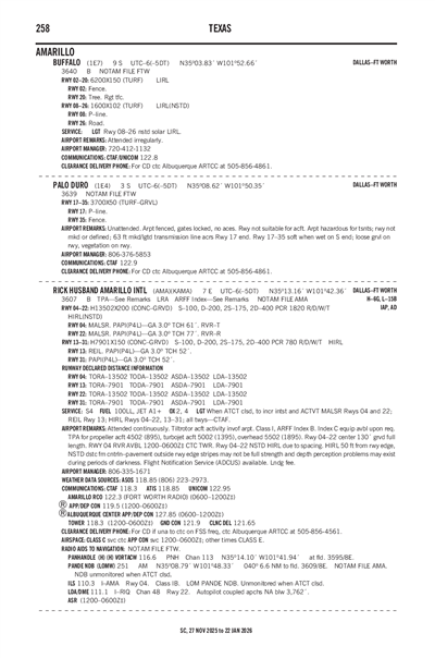 PALO DURO - Airport Diagram