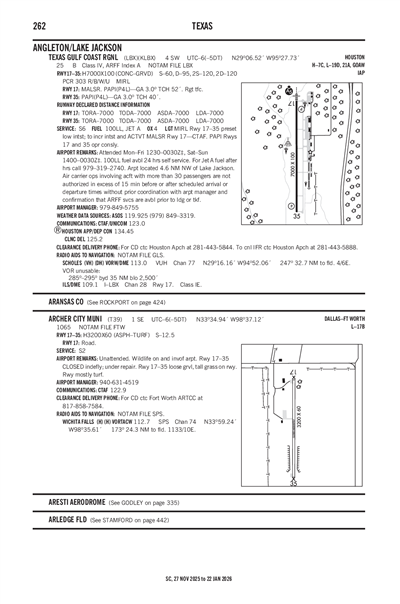 TEXAS GULF COAST RGNL - Airport Diagram