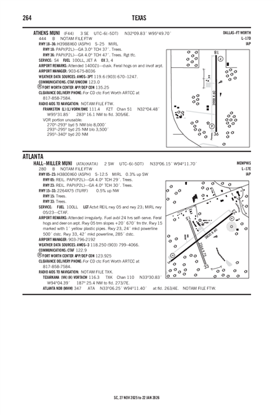 HALL-MILLER MUNI - Airport Diagram