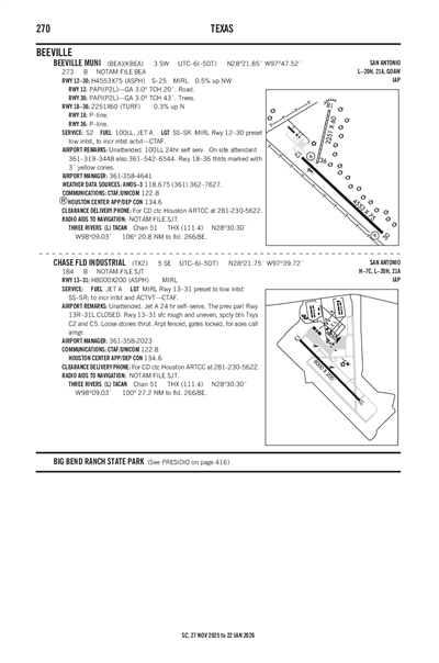 CHASE FLD INDUSTRIAL - Airport Diagram