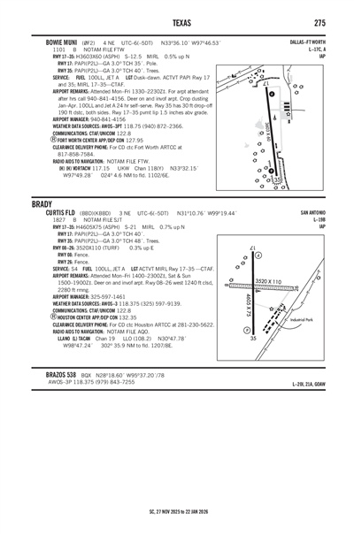 CURTIS FLD - Airport Diagram