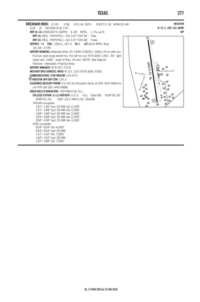 BRENHAM MUNI - Airport Diagram