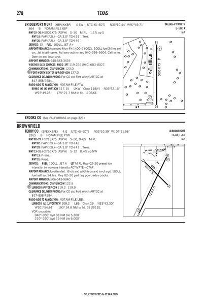 BRIDGEPORT MUNI - Airport Diagram