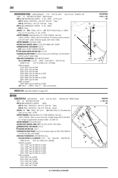 BROWNWOOD RGNL - Airport Diagram