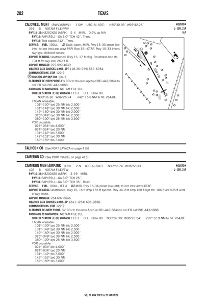 CAMERON MUNI AIRPARK - Airport Diagram