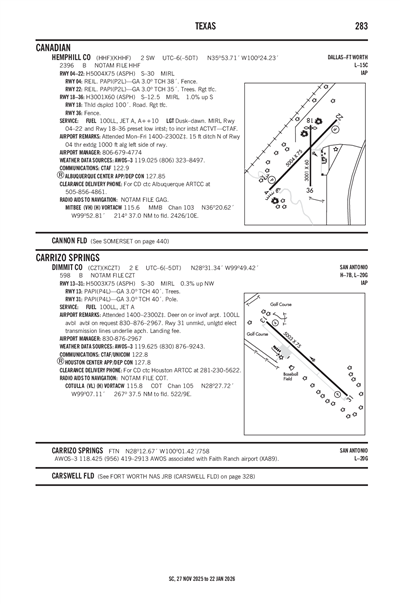 DIMMIT COUNTY - Airport Diagram