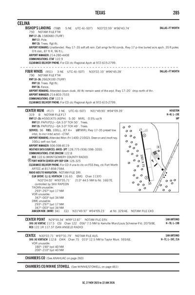 FOUR WINDS - Airport Diagram