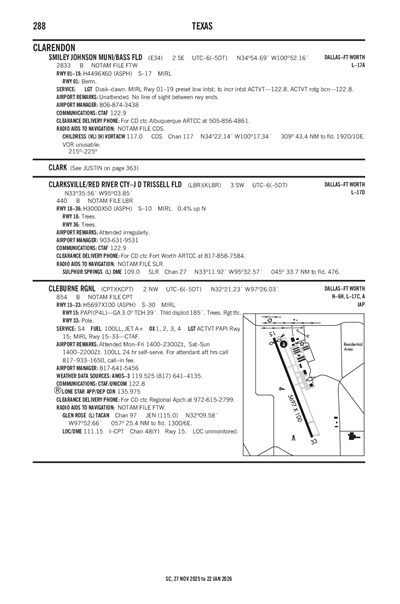 SMILEY JOHNSON MUNI/BASS FLD - Airport Diagram