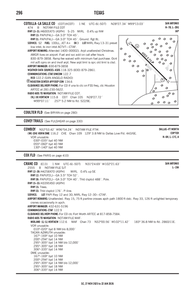 COTULLA-LA SALLE COUNTY - Airport Diagram