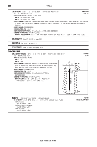 GREATER MORRIS COUNTY - Airport Diagram