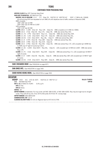 BISHOP - Airport Diagram