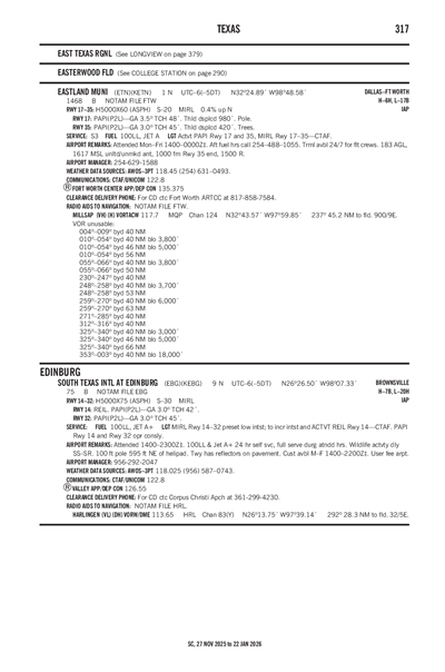 EASTLAND MUNI - Airport Diagram