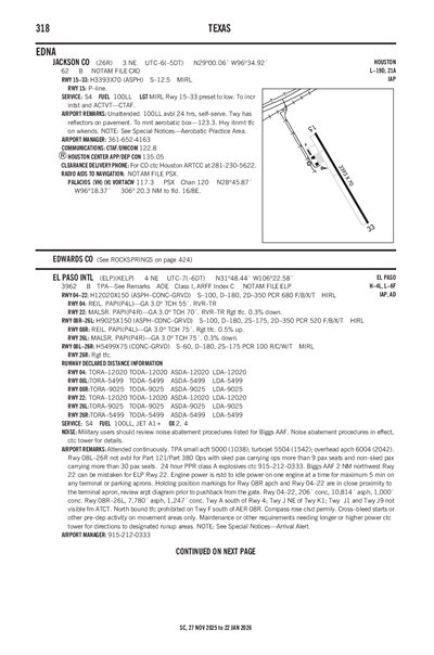 JACKSON COUNTY - Airport Diagram
