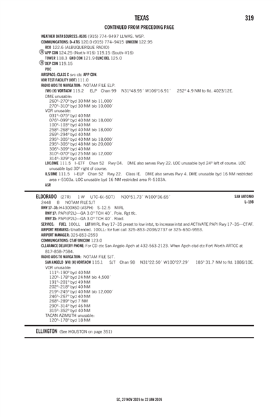 ELDORADO - Airport Diagram