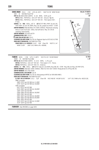 FABENS - Airport Diagram