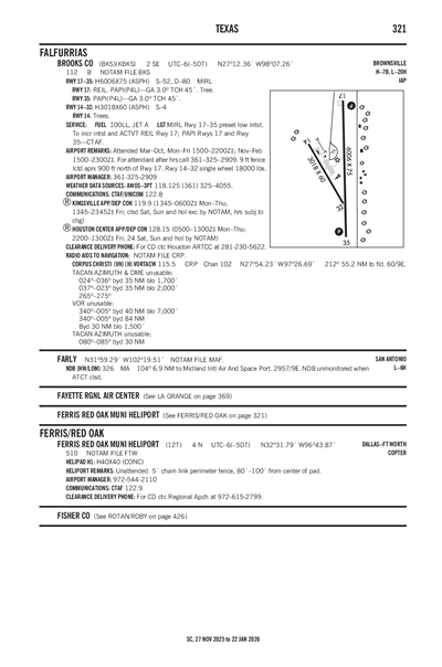 BROOKS COUNTY - Airport Diagram