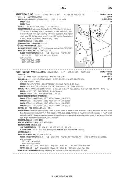KENNETH COPELAND - Airport Diagram