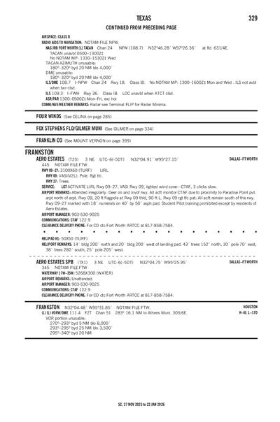 AERO ESTATES - Airport Diagram