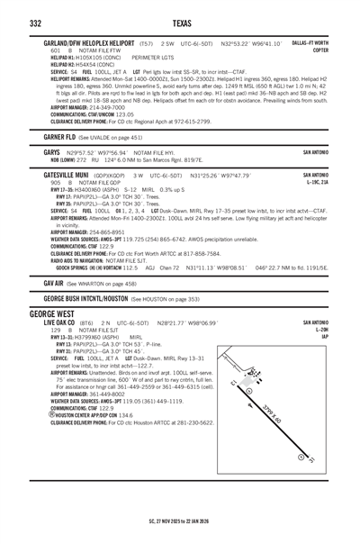 LIVE OAK COUNTY - Airport Diagram