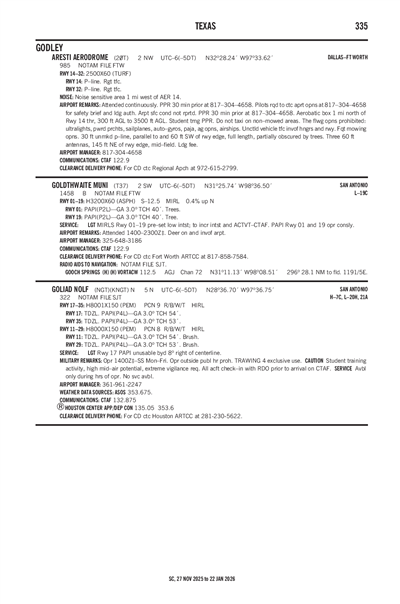 ARESTI AERODROME - Airport Diagram