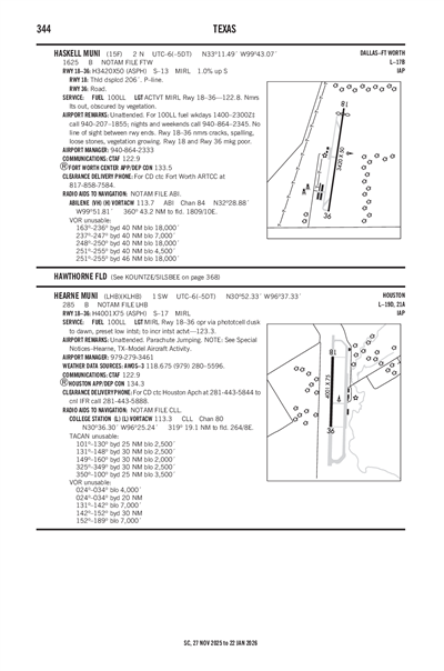 HEARNE MUNI - Airport Diagram