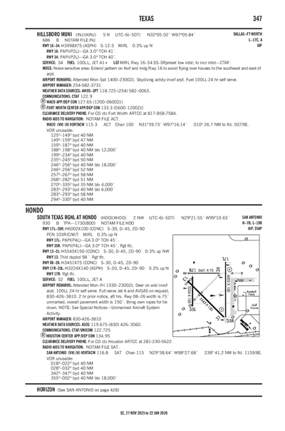 HILLSBORO MUNI - Airport Diagram
