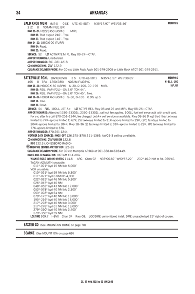 BALD KNOB MUNI - Airport Diagram