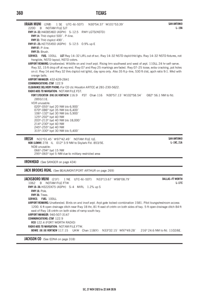 JACKSBORO MUNI - Airport Diagram