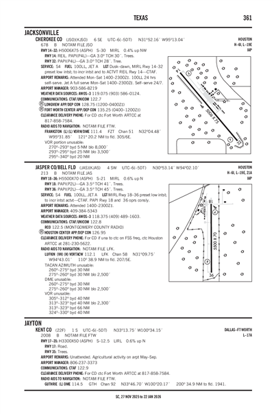 JASPER COUNTY/BELL FLD - Airport Diagram