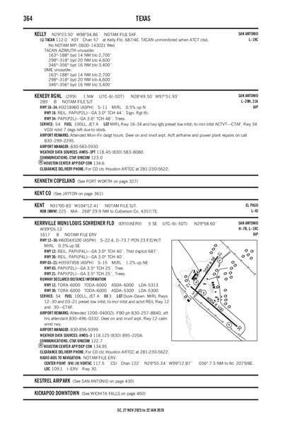 KERRVILLE MUNI/LOUIS SCHREINER FLD - Airport Diagram