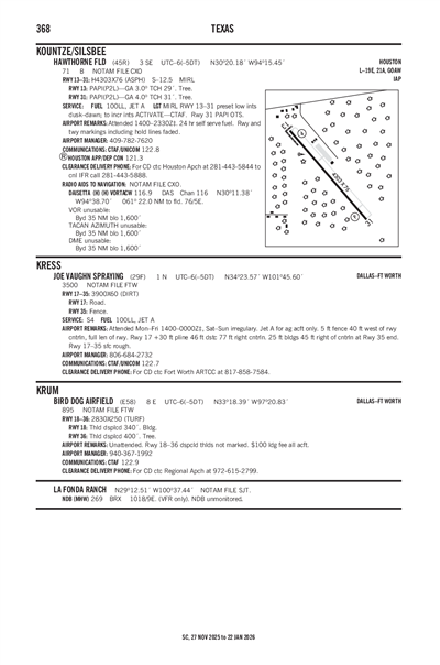 HAWTHORNE FLD - Airport Diagram