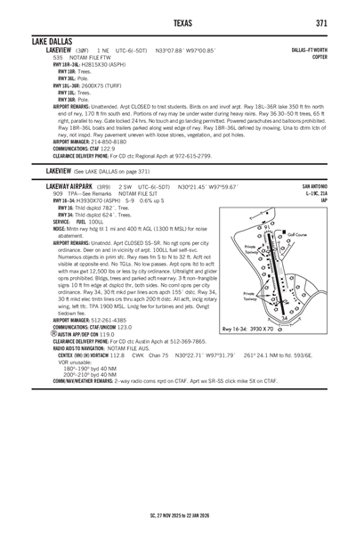 LAKEWAY AIRPARK - Airport Diagram