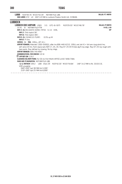 LUBBOCK EXEC AIRPARK - Airport Diagram
