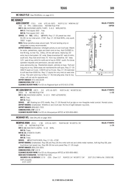 MC LEAN/GRAY COUNTY - Airport Diagram