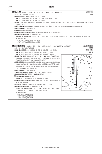 MENARD COUNTY - Airport Diagram