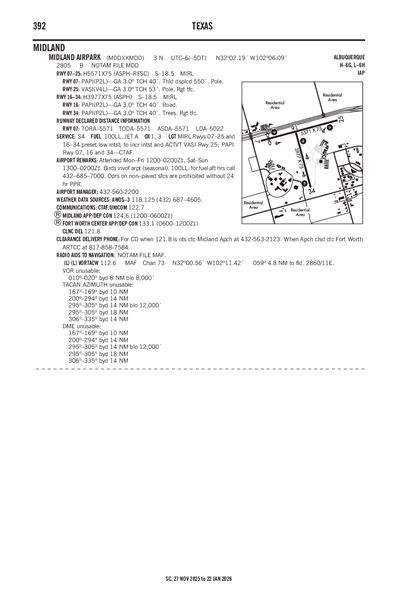 MIDLAND AIRPARK - Airport Diagram