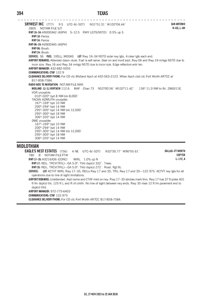 EAGLE'S NEST ESTATES - Airport Diagram